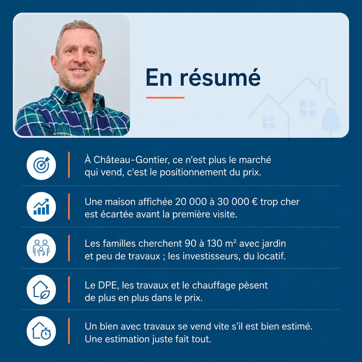 Infographie : estimer sa maison à Château-Gontier en 2026